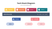 401580-tech-stack-diagram-07