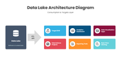 401581-data-lake-architecture-diagram-06