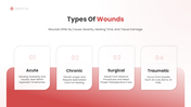 401582-wound-healing-process-03