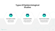 401584-epidemiology-research-04