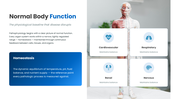 401585-pathophysiology-03