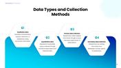 Biostatistics presentation showing a microscope, biological data, statistics, sampling, hypothesis testing and research. - slide 3