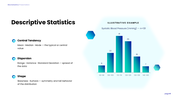 Biostatistics presentation showing a microscope, biological data, statistics, sampling, hypothesis testing and research. - slide 4