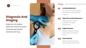 Melanoma overview showing a skin lesion, causes, risk factors, types, symptoms, diagnosis, treatment and prevention. - slide 6