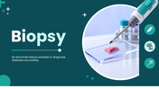 The Biopsy presentation showing tissue sampling, needle, microscope, specimen handling, diagnosis, and aftercare. - slide 1