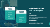 The Biopsy presentation showing tissue sampling, needle, microscope, specimen handling, diagnosis, and aftercare. - slide 5