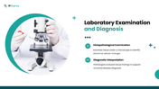 The Biopsy presentation showing tissue sampling, needle, microscope, specimen handling, diagnosis, and aftercare. - slide 7