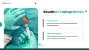 The Biopsy presentation showing tissue sampling, needle, microscope, specimen handling, diagnosis, and aftercare. - slide 9