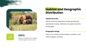 African Savanna Elephant presentation in grassland with habitat, diet, social behavior, threats, and conservation. - slide 4