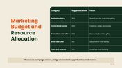 Q4 Marketing Planning outlines objectives, audience targeting, campaigns, budgets, resources, and performance tracking. - slide 7