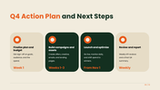 Q4 Marketing Planning outlines objectives, audience targeting, campaigns, budgets, resources, and performance tracking. - slide 9