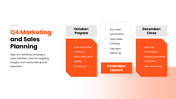 Q4 Business Planning And Checklist presentation covering marketing, sales, finance, operations, and risk management. - slide 4