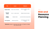 Q4 Business Planning And Checklist presentation covering marketing, sales, finance, operations, and risk management. - slide 8