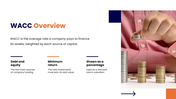 Weighted Average Cost Of Capital showing debt, equity, weights, formula, calculation, and investment decisions. - slide 2
