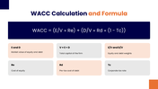 Weighted Average Cost Of Capital showing debt, equity, weights, formula, calculation, and investment decisions. - slide 7