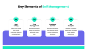 Self Management showing goal setting, time control, focus, productivity, emotions, and positive habits. - slide 3