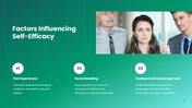 The Self Efficacy Theory presentation showing confidence, motivation, persistence, goal setting - slide 6