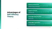 The Self Efficacy Theory presentation showing confidence, motivation, persistence, goal setting - slide 8