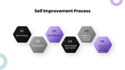 The Self Improvement presentation showing self-awareness, positive habits, goal setting, motivation, and personal growth. - slide 5