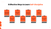 The Self Discipline presentation covering goal setting, time management, responsibility, habits, and commitment. - slide 6