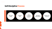 The Self Discipline presentation covering goal setting, time management, responsibility, habits, and commitment. - slide 7