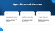 Hyperbaric Oxygen Therapy shows a pressurized chamber delivering concentrated oxygen for healing and recovery. - slide 4