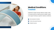 Hyperbaric Oxygen Therapy shows a pressurized chamber delivering concentrated oxygen for healing and recovery. - slide 5