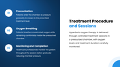 Hyperbaric Oxygen Therapy shows a pressurized chamber delivering concentrated oxygen for healing and recovery. - slide 7