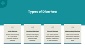 The Diarrhea presentation showing loose stools, types, causes, symptoms, diagnosis, treatment, and prevention. - slide 3