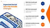 Social Security COLA 2027 PPT shows retirees, Capitol building, benefit changes, inflation - slide 5