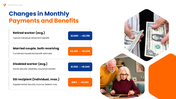 Social Security COLA 2027 PPT shows retirees, Capitol building, benefit changes, inflation - slide 6