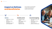 Social Security COLA 2027 PPT shows retirees, Capitol building, benefit changes, inflation - slide 7