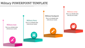 Military slide showing pink, teal, orange, and red platforms with corresponding circular icons and labels.