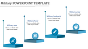 Blue military themed infographic with four platforms, featuring icons, vertical lines, and captions on a white background.