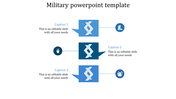 Three blue boxes aligned vertically, each with dotted lines leading to icons and descriptive captions.