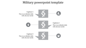 Military themed flowchart with three gray boxes linked to circular icons depicting gear, boots, and a map.