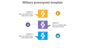 Military themed infographic with three colorful sections in yellow, purple, and blue connected by dashed lines.