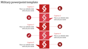 Vertical zigzag infographic with five red segments and military icons including glove, boot, tank, shell, and aircraft.