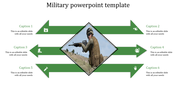 Military slide featuring a central image of a soldier aiming a rifle, with green arrows pointing outwards with caption areas.