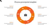 PowerPoint slide featuring an orange circular process flow with six steps, including numbered arrows and a central icon.