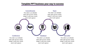 Business journey template with a path connecting five circular icons representing key milestones.