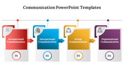Get Communication PPT Presentation And Google Slides