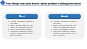 PowerPoint slide showing two sections Must and Wants with bullet points for problem solving tasks.