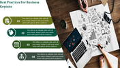 Business keynote slide with sections for strategy, analysis, coding, and organization, overlaid on a creative workspace.