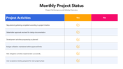 40470-project-status-report-powerpoint-02
