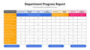 40470-project-status-report-powerpoint-04