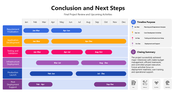 40470-project-status-report-powerpoint-07