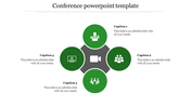 Conference template showing four circles linked to a center circle depicting podium, camera, group, and table.