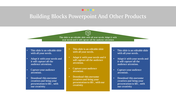Building blocks-themed slide with three vertical sections in blue and yellow beneath a green triangular block header.