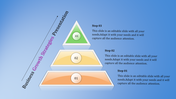 Three-step growth strategy infographic with a pyramid structure in orange, yellow, and  green, symbolizing progress.
